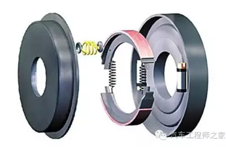 鼓式制動(dòng)器,摩托車(chē)剎車(chē)圈,輪轂剎車(chē)圈,Drum brake,摩托車(chē)制動(dòng)鐵套