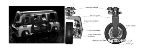 鼓式制動(dòng)器,摩托車(chē)剎車(chē)圈,輪轂剎車(chē)圈,Drum brake,摩托車(chē)制動(dòng)鐵套