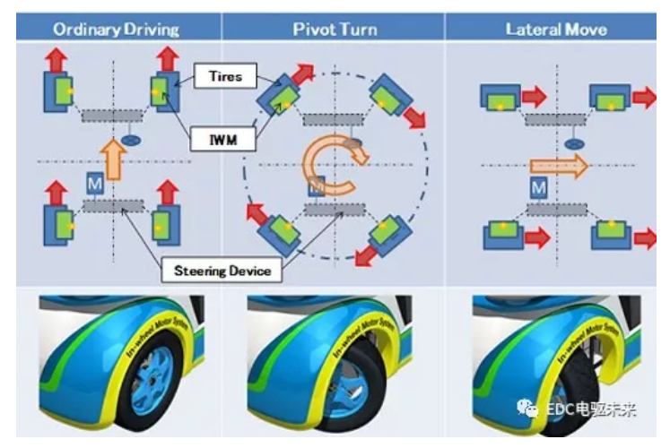 鼓式制動(dòng)器,摩托車(chē)剎車(chē)圈,輪轂剎車(chē)圈,Drum brake,摩托車(chē)制動(dòng)鐵套
