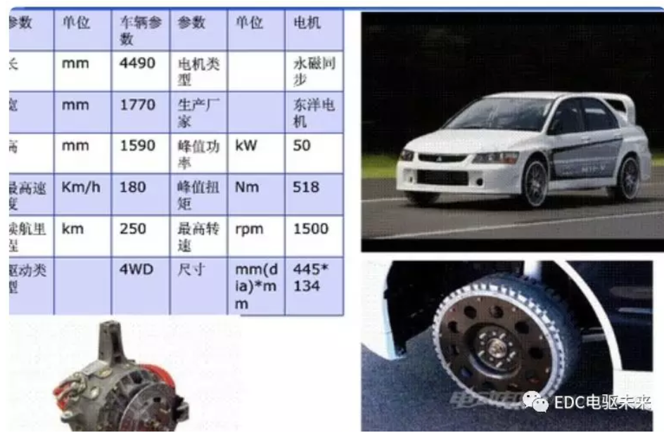 鼓式制動(dòng)器,摩托車(chē)剎車(chē)圈,輪轂剎車(chē)圈,Drum brake,摩托車(chē)制動(dòng)鐵套