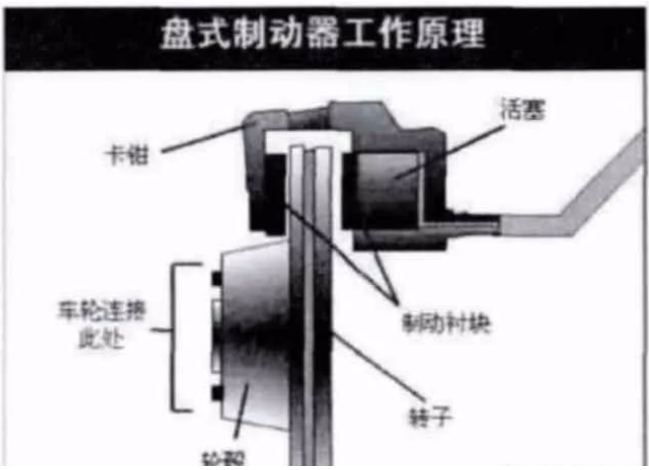 鼓式制動(dòng)器,摩托車(chē)剎車(chē)圈,輪轂剎車(chē)圈,Drum brake,摩托車(chē)制動(dòng)鐵套 鼓式制動(dòng)器,摩托車(chē)剎車(chē)圈,輪轂剎車(chē)圈,Drum brake,摩托車(chē)制動(dòng)鐵套