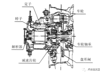 鼓式制動(dòng)器,摩托車(chē)剎車(chē)圈,輪轂剎車(chē)圈,Drum brake,摩托車(chē)制動(dòng)鐵套 鼓式制動(dòng)器,摩托車(chē)剎車(chē)圈,輪轂剎車(chē)圈,Drum brake,摩托車(chē)制動(dòng)鐵套