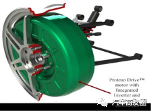 鼓式制動(dòng)器,摩托車(chē)剎車(chē)圈,輪轂剎車(chē)圈,Drum brake,摩托車(chē)制動(dòng)鐵套 鼓式制動(dòng)器,摩托車(chē)剎車(chē)圈,輪轂剎車(chē)圈,Drum brake,摩托車(chē)制動(dòng)鐵套